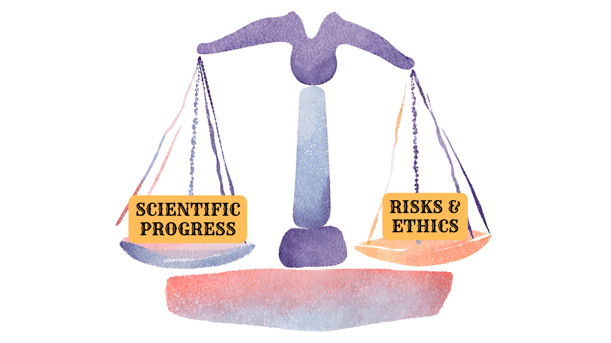 Fact Check: Are ethics holding back science?