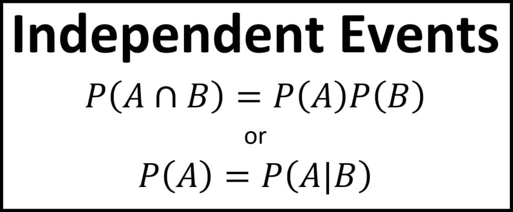 Fact Check: Are events independent?