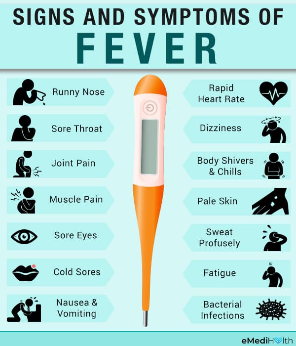 Fact Check: Are fevers contagious?