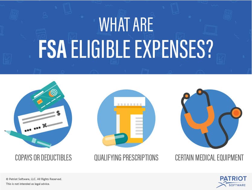 Fact Check: Are fsa eligible items also hsa eligible?