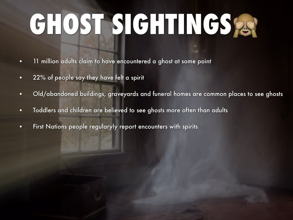 Fact Check: Are ghosts real yes or no?