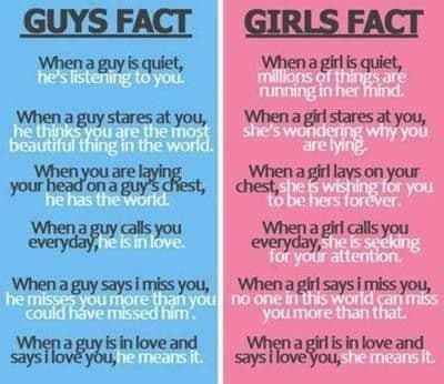 Fact Check: Are girls are the same?