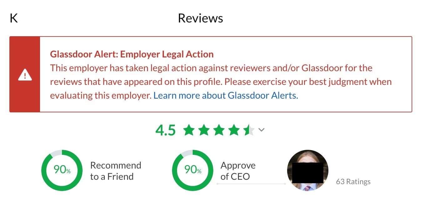 Fact Check: Are glassdoor reviews anonymous?