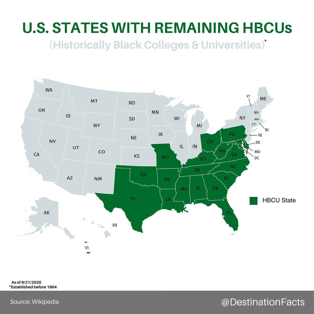 Fact Check: Are hbcu private or public?
