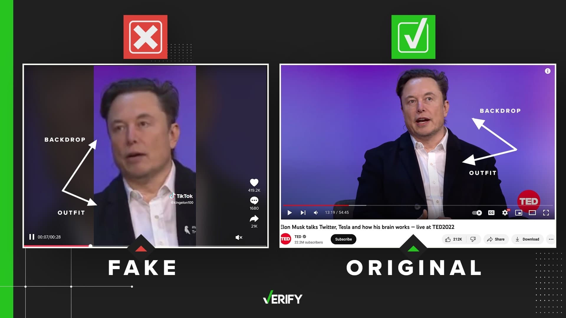 Fact Check: Elon Musk is the real de-facto vice president of the USA