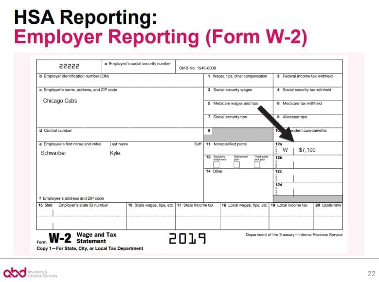 Fact Check: Are hsa contributions on w2?