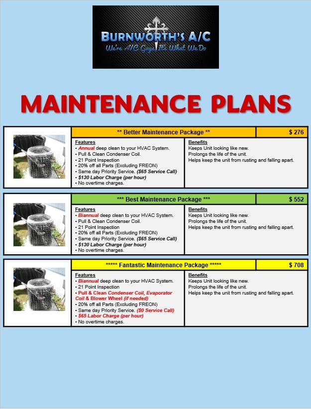 Fact Check: Are hvac maintenance plans worth it?