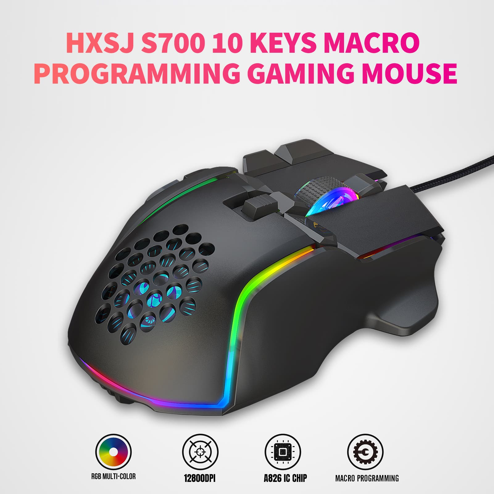 Fact Check: Are hxsj mouse good?