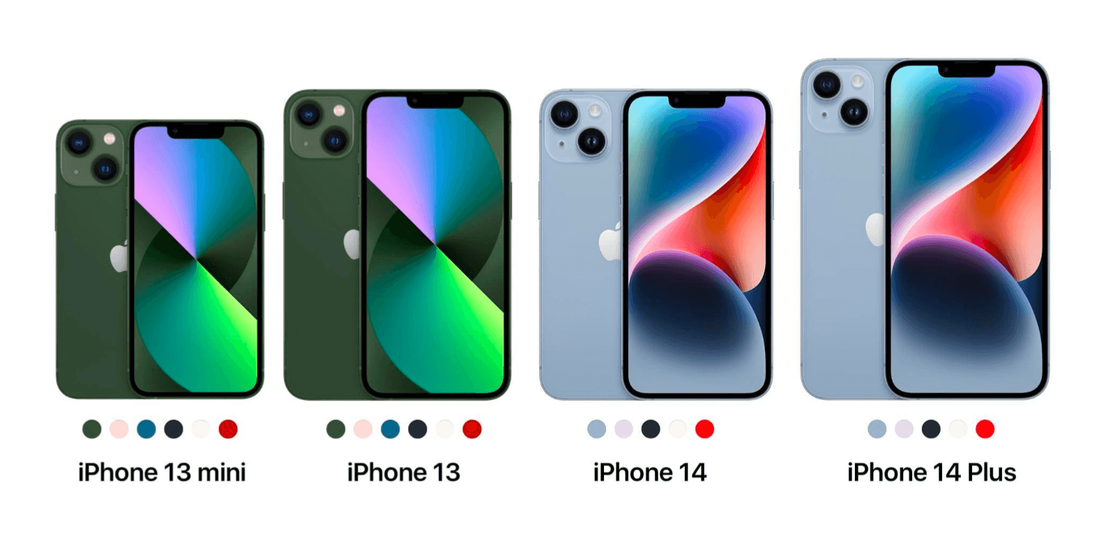 Fact Check: Are iPhone 13 and 14 cases the same?
