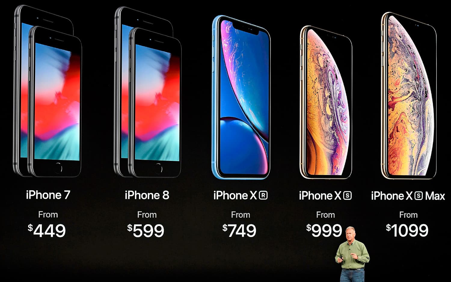 Fact Check: Are iPhones going to get more expensive?