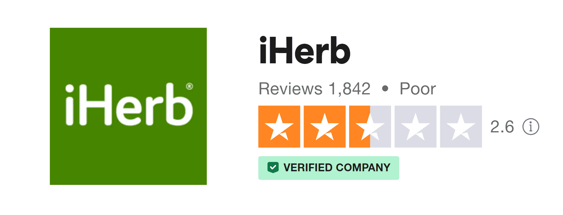 Fact Check: Are iherb products legit?