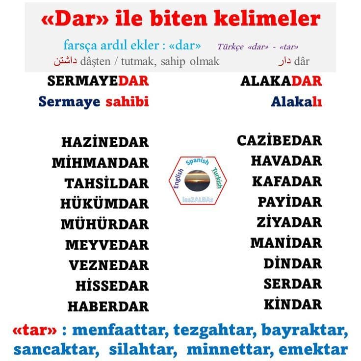 Fact Check: Are ile biten kelimeler?