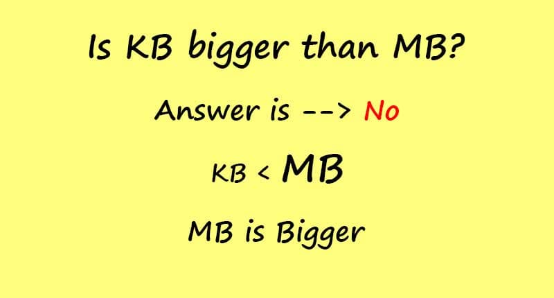 Fact Check: Are kb larger than mb?