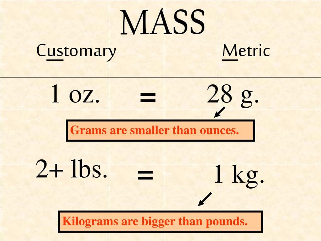 Fact Check: Are kg bigger than lb?