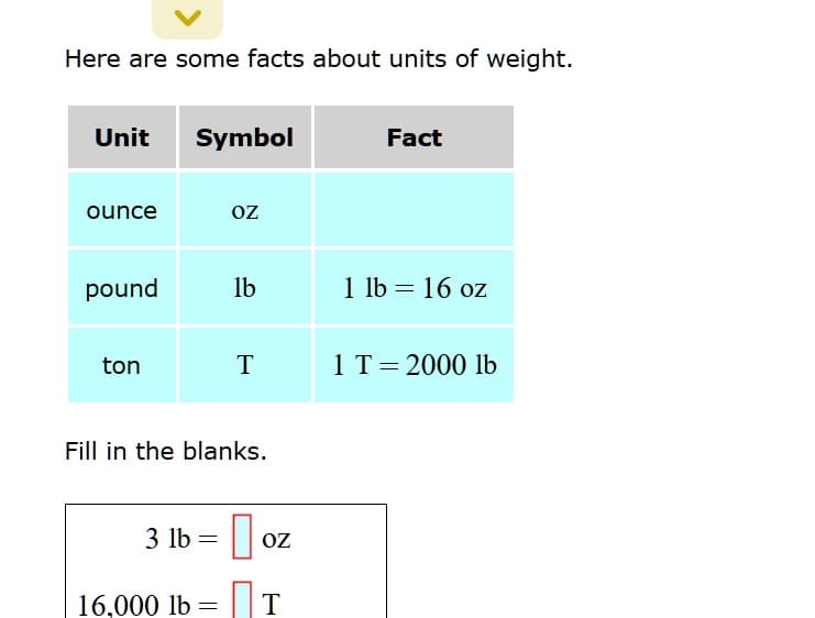 Fact Check: Are lb and pound the same?