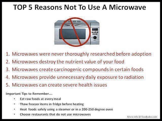 Fact Check: Are microwaves harmful?
