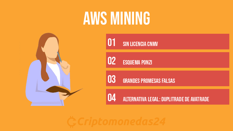 Fact Check: Are mining opiniones?