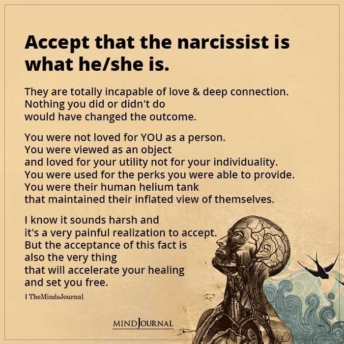 Fact Check: Are narcissists self-aware?