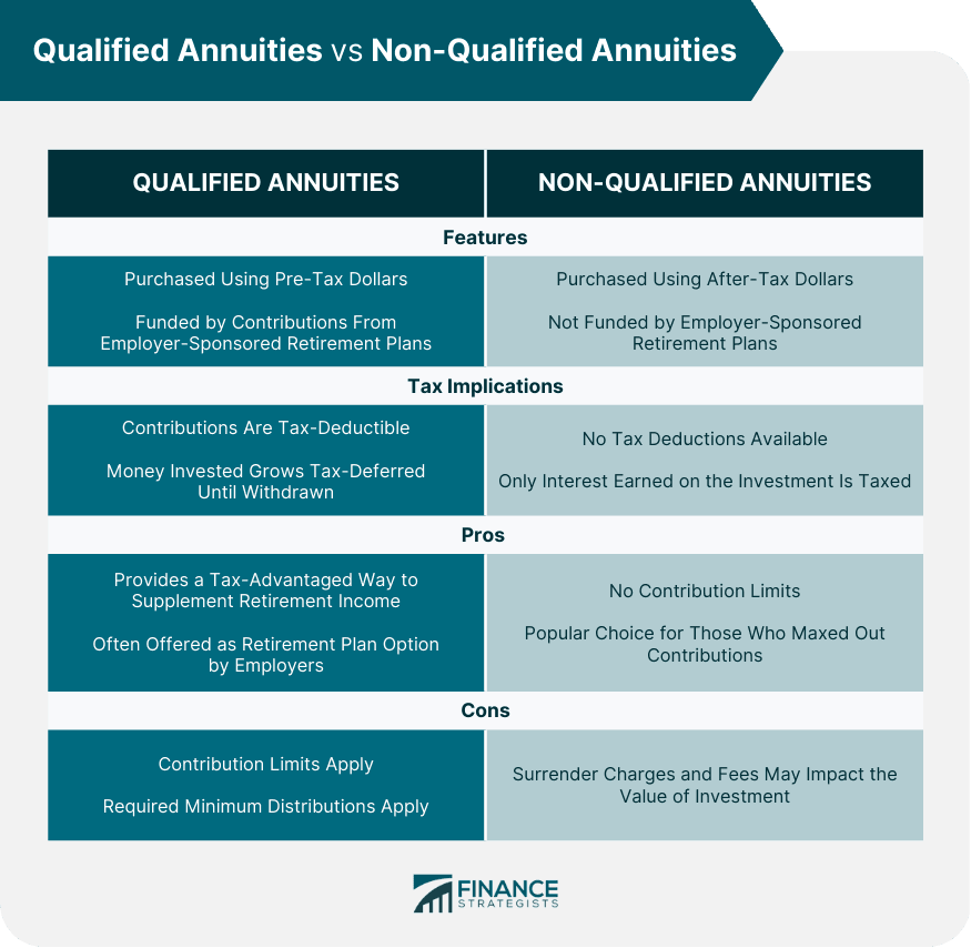 Fact Check: Are nq and qqq the same?