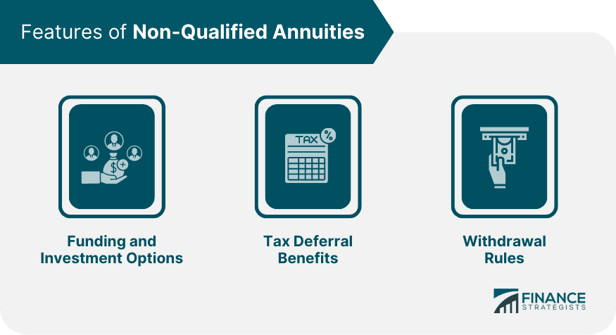 Fact Check: Are nq annuities lifo?