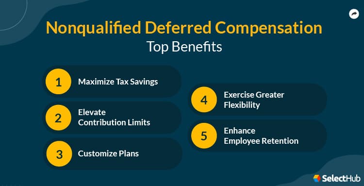 Fact Check: Are nqdc subject to erisa?