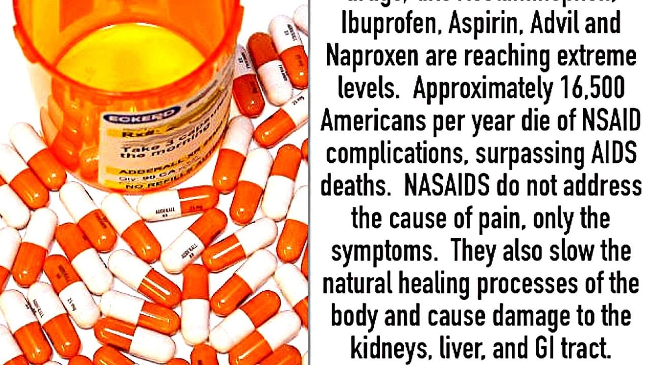Fact Check: Are nsaids bad for you?