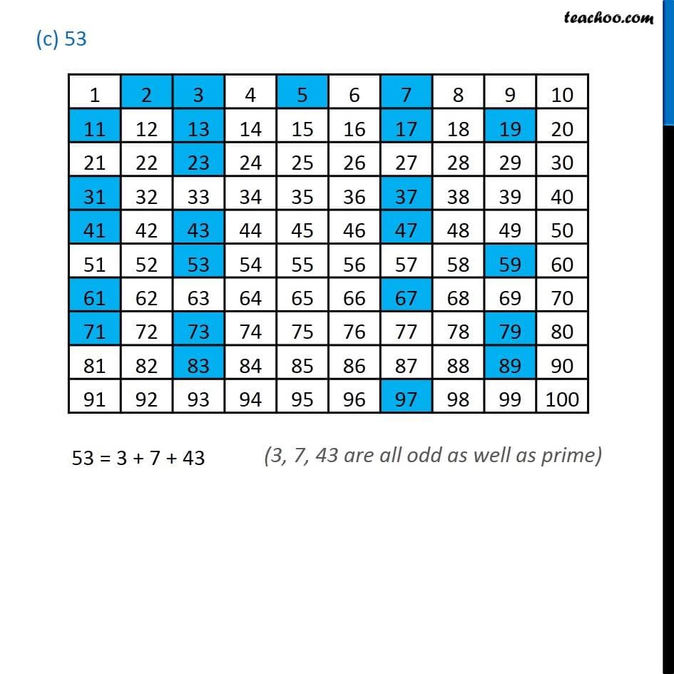 Fact Check: Are odd numbers prime?