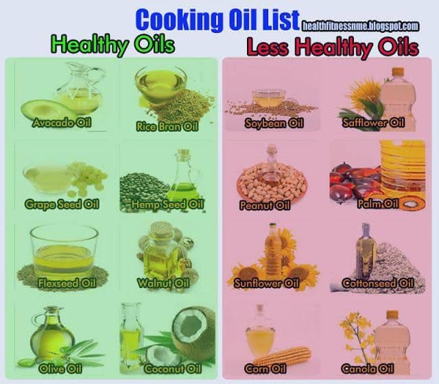 Fact Check: Are oils bad for you?