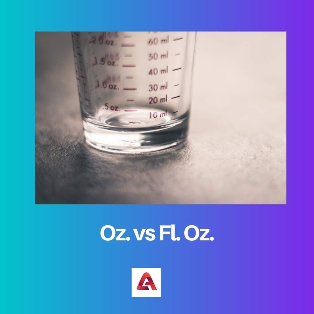Fact Check: Are oz and fl oz the same?