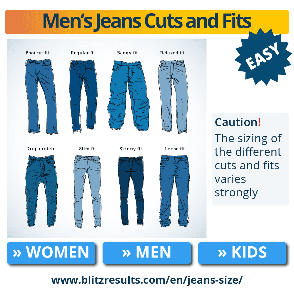 Fact Check: Are pants lxw or wxl?
