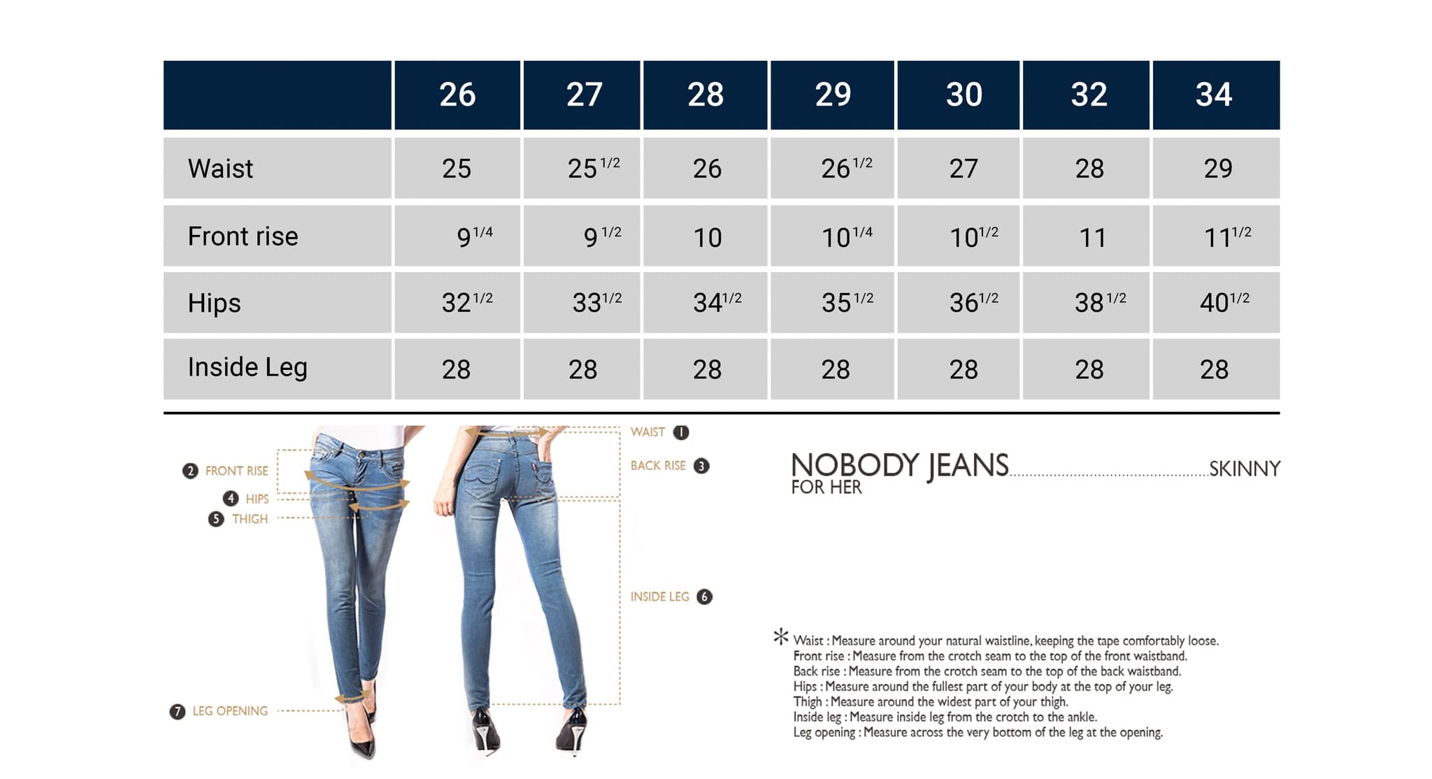 Fact Check: Are pants wxl or lxw?