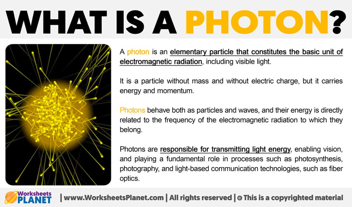 Fact Check: Are photons matter?