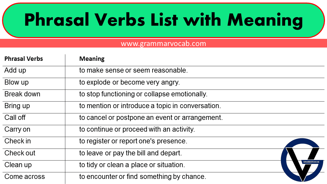 Fact Check: Are phrasal verbs formal?
