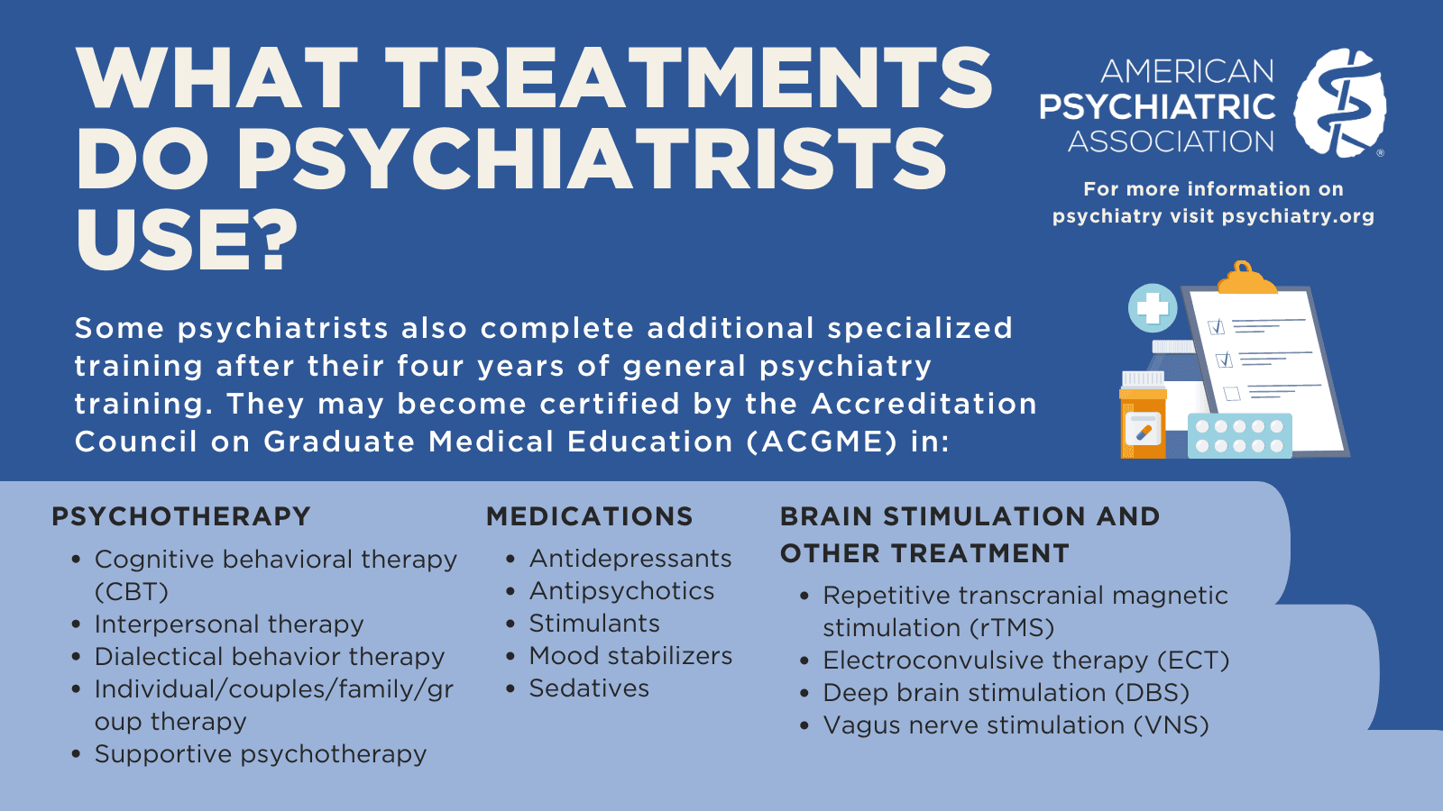 Fact Check: Are psychiatrists doctors?