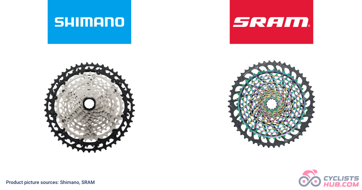 Fact Check: Are sram and shimano cassettes interchangeable?