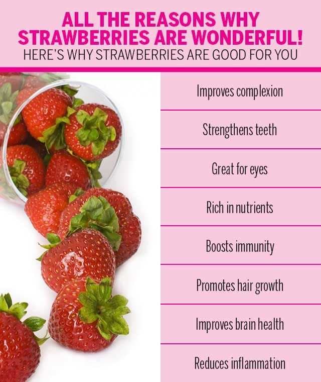 Fact Check: Are strawberries good for you?