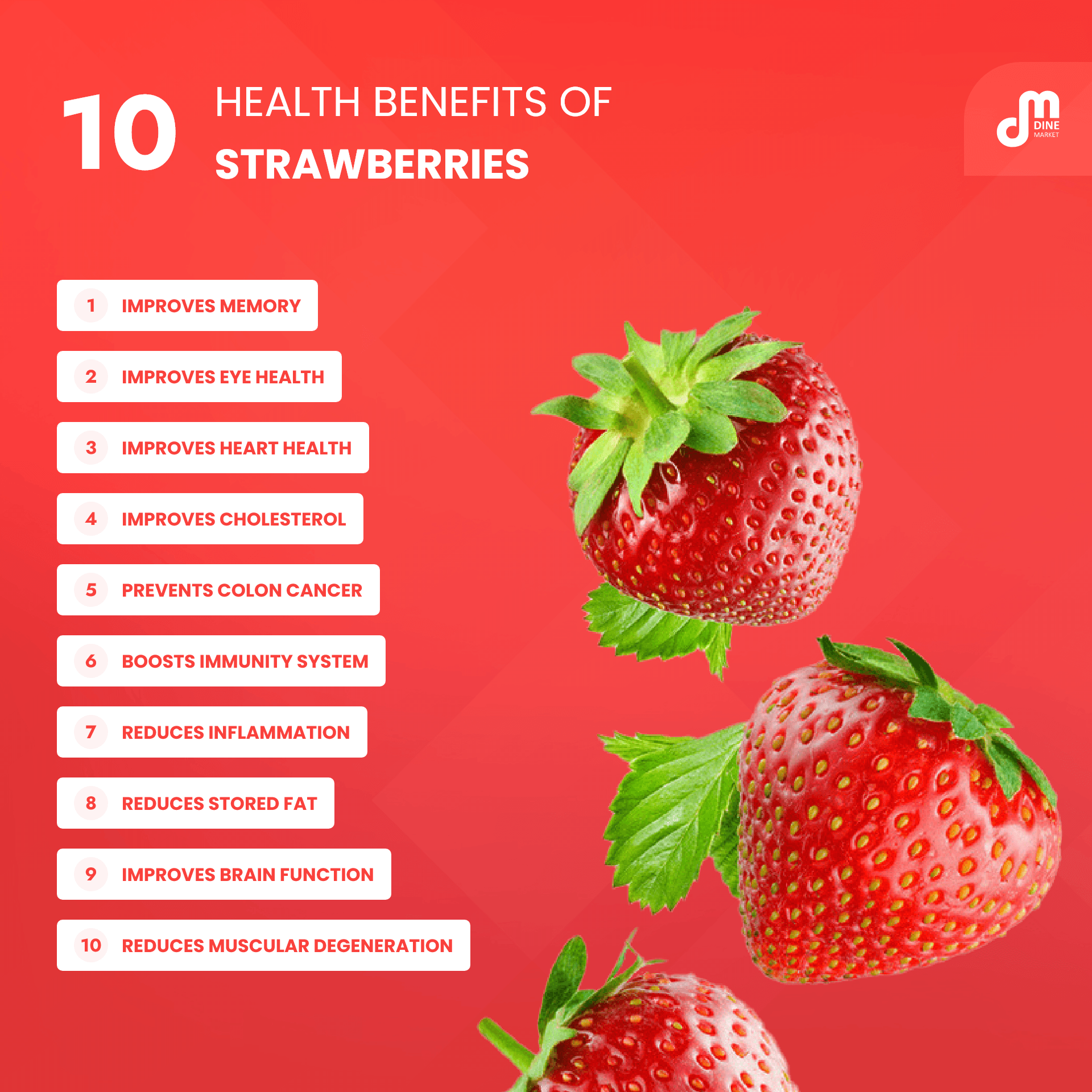 Fact Check: Are strawberries healthy?