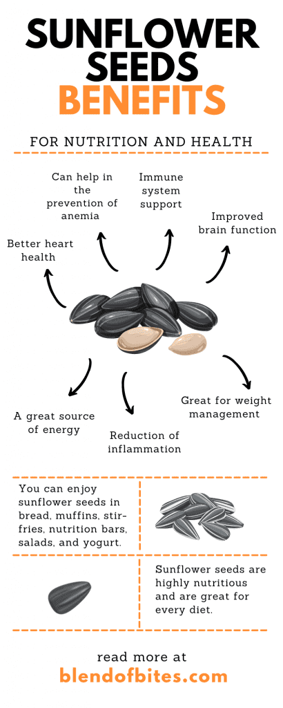 Fact Check: Are sunflower seeds good for you?