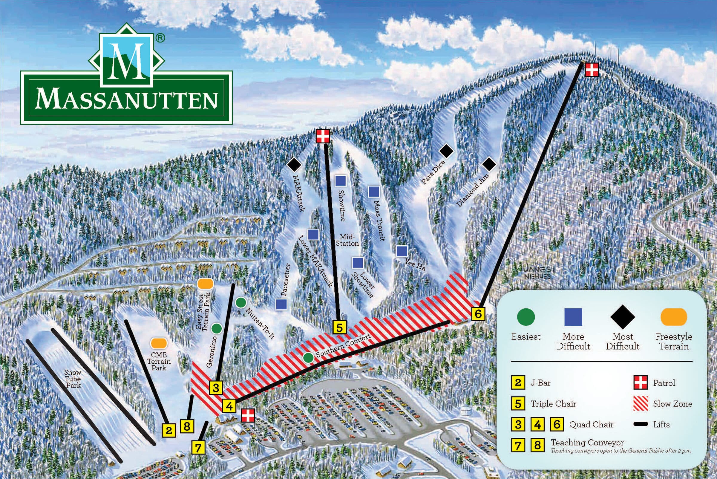 Fact Check: Are there ski resorts in Ski?