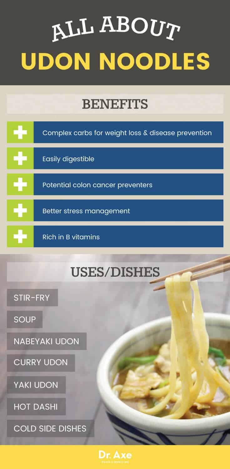 Fact Check: Are udon noodles healthy?