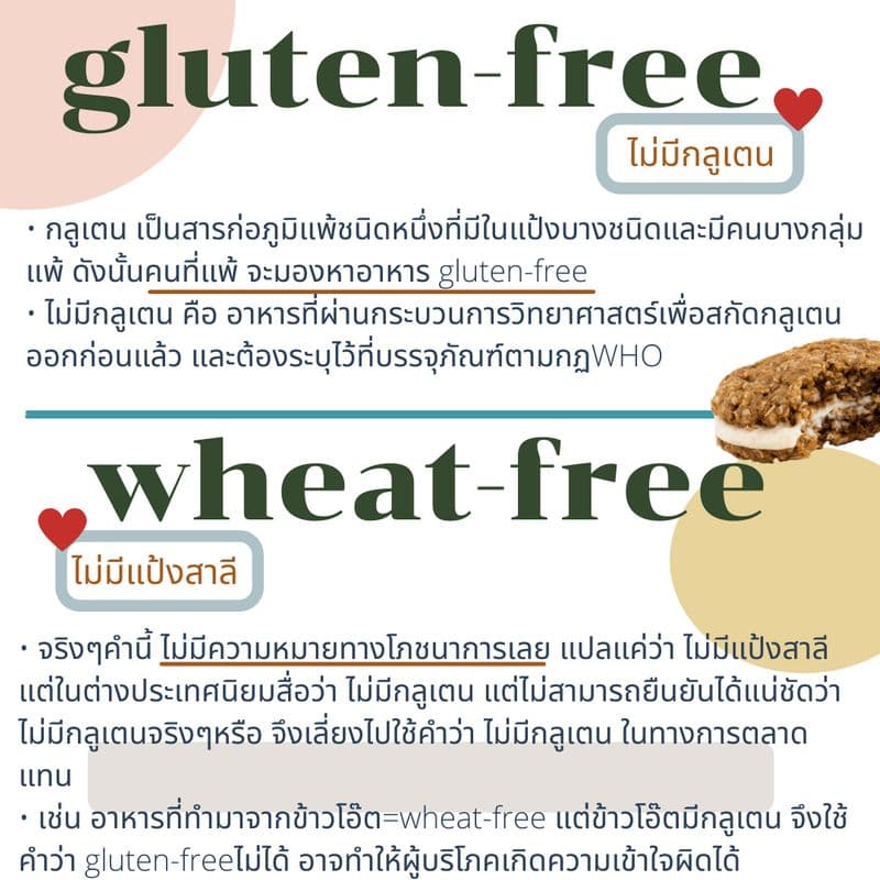 Fact Check: Are wkd gluten free?