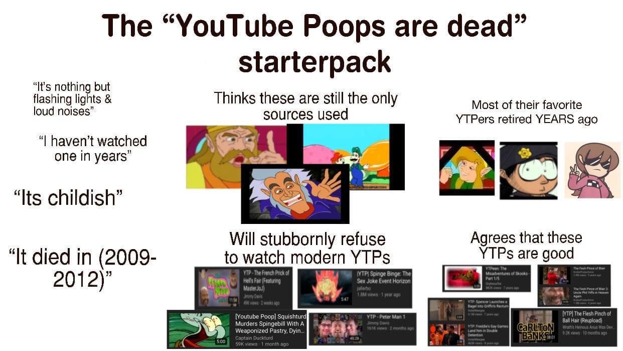 Fact Check: Are ytps dead?