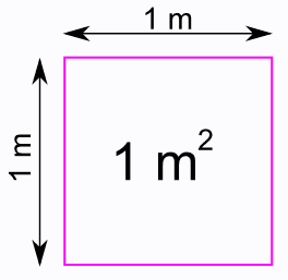 Fact Check: Are zu square meters?