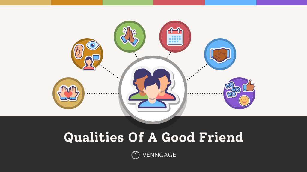 Fact Check: Do I have friends?