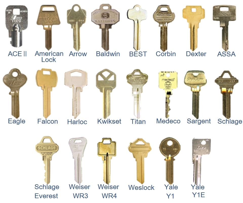Fact Check: Do I have keys?
