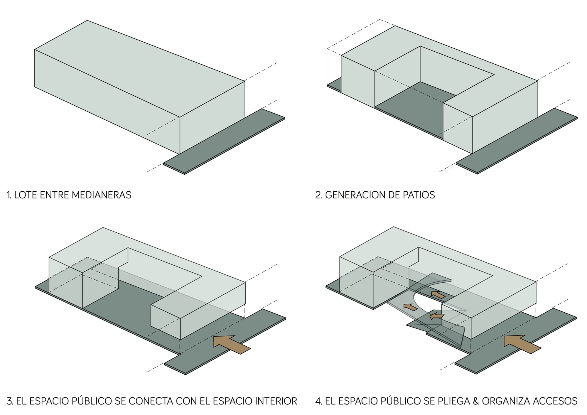 Fact Check: Is "arquitectura en estudio" a term?