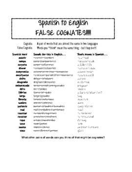 Fact Check: Is "at" in Spanish?