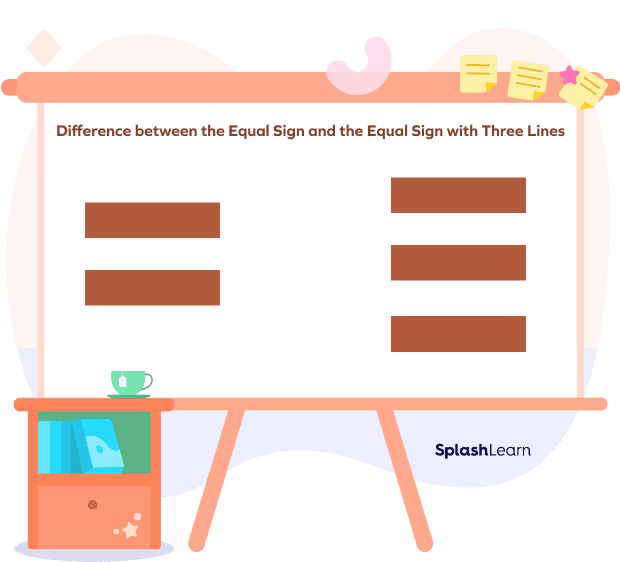 Fact Check: Is "equal to"?