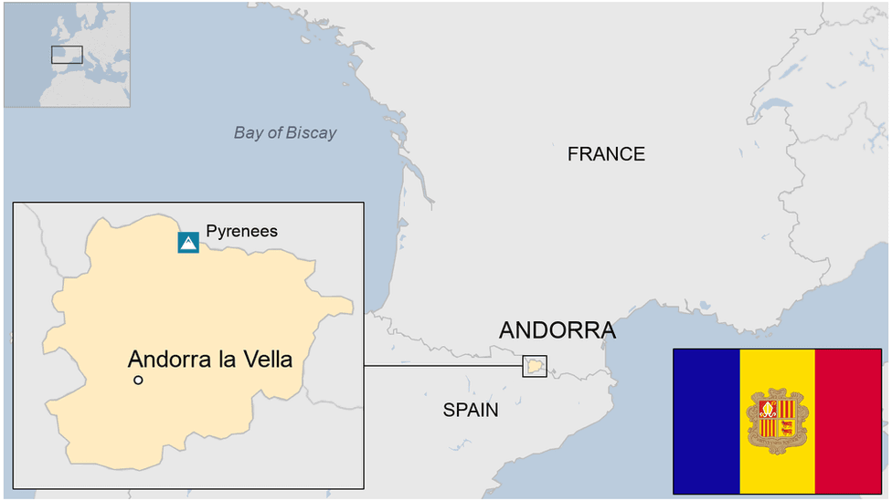 Fact Check: Is Andorra a country?