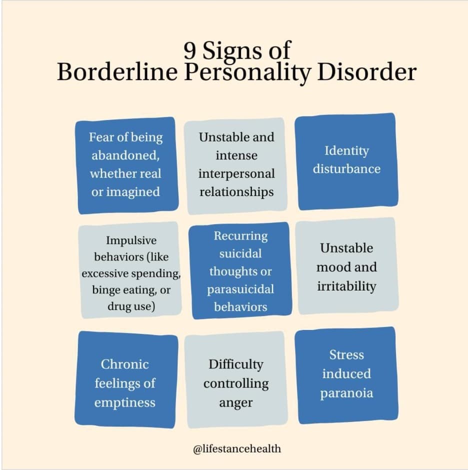 Fact Check: Is BPD common?